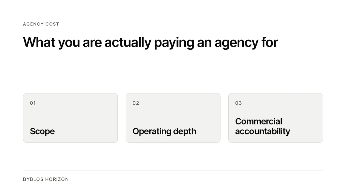 Diagram comparing e-commerce agency scope, operating depth and commercial accountability