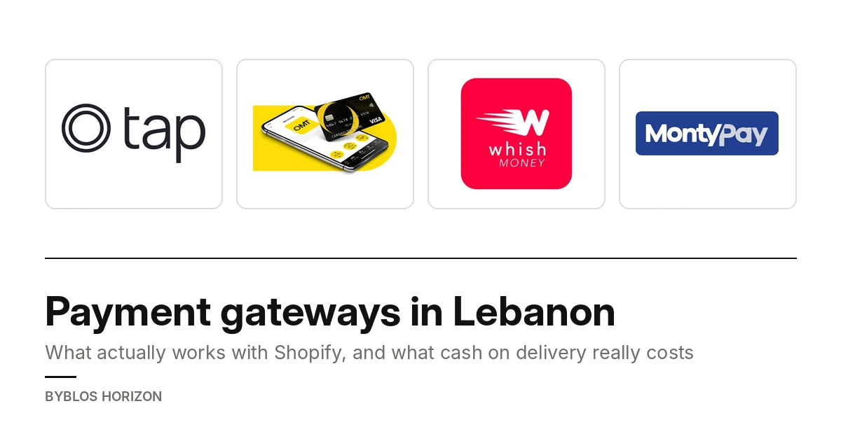 The marks of Tap, OMT, Whish Money and MontyPay in a row above the words Payment gateways in Lebanon.